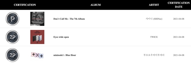 Gaon Chart 白金认证：专辑